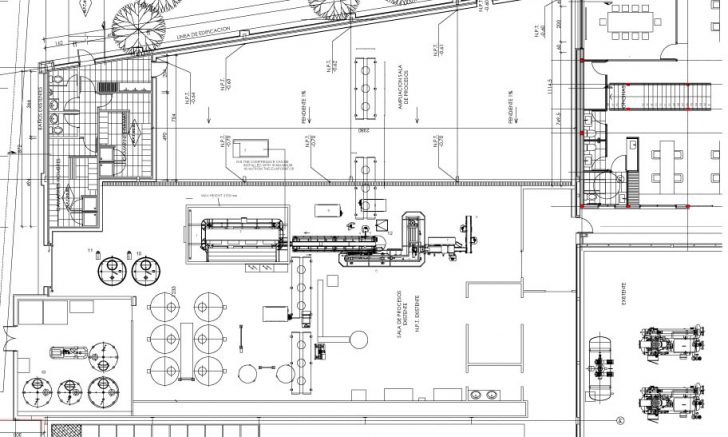 layout Disposizione delle macchine: layout del processo