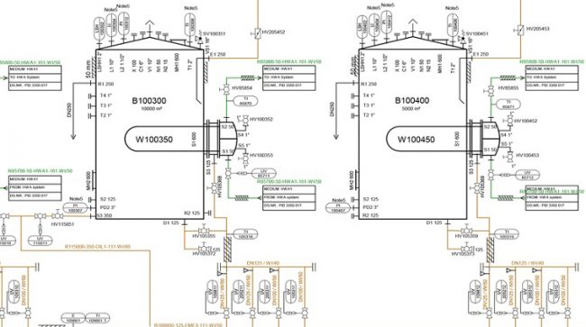 Schema di processo nell'industria (PFD)
