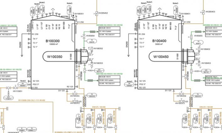 Schema-di-processo-nell’industria-(PFD) Schema di processo nell'industria (PFD)