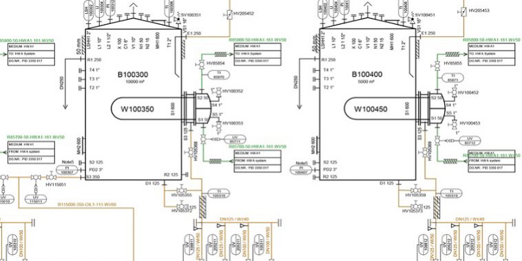 Schema-di-processo-nell’industria-(PFD) Schema di processo nell'industria (PFD)