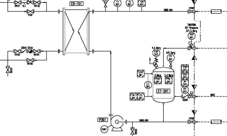 processo2 Ingegneria di processo nella costruzione di impianti